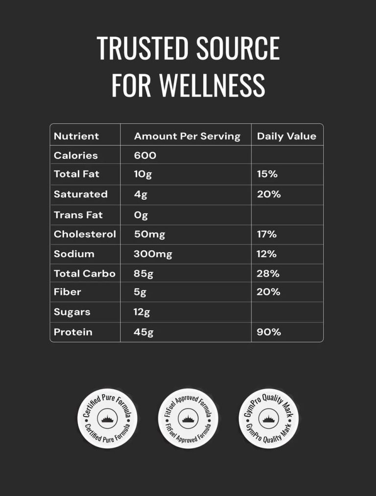 ترکیب ویتا پلاس